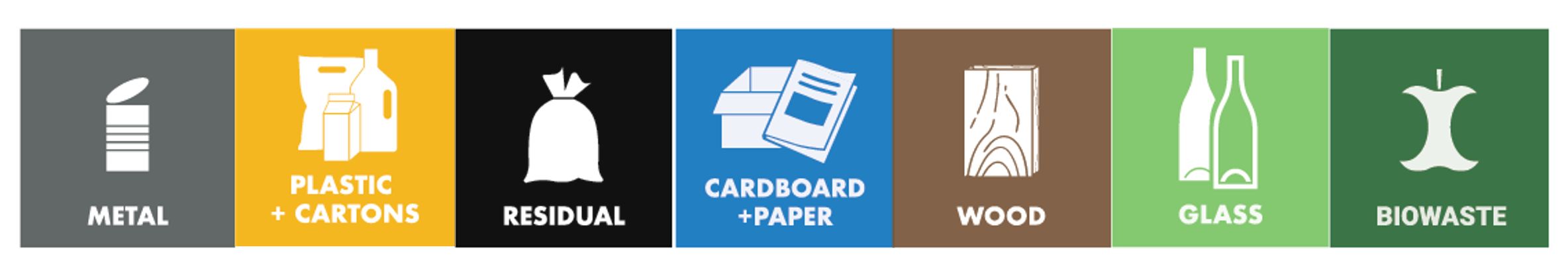 Workshop Environmentálnej sekcie Zväzu obchodu SR – pripravované označovanie obalov podľa PPWR